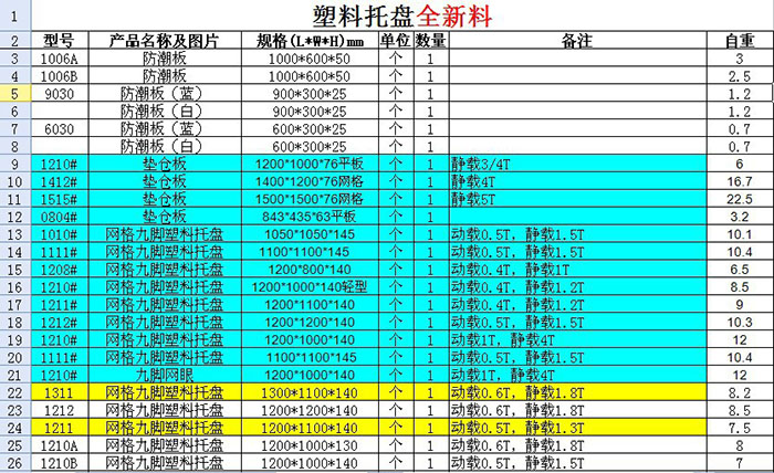 悍威吊運棒材用電永磁鐵設(shè)計圖